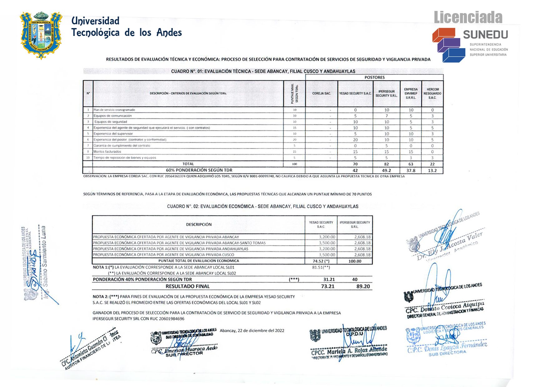 Resultado De Evaluaci N T Cnica Y Econ Mica Propuestas De Servicio De